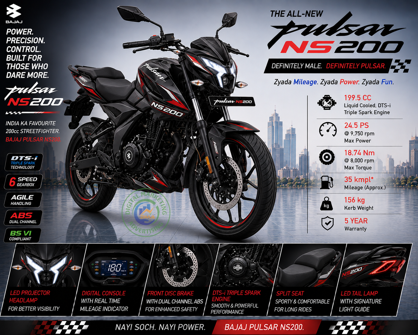 Pulsar NS200