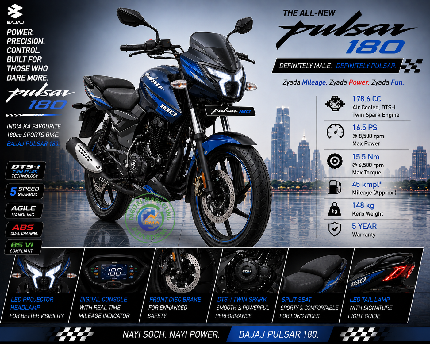 Pulsar 180