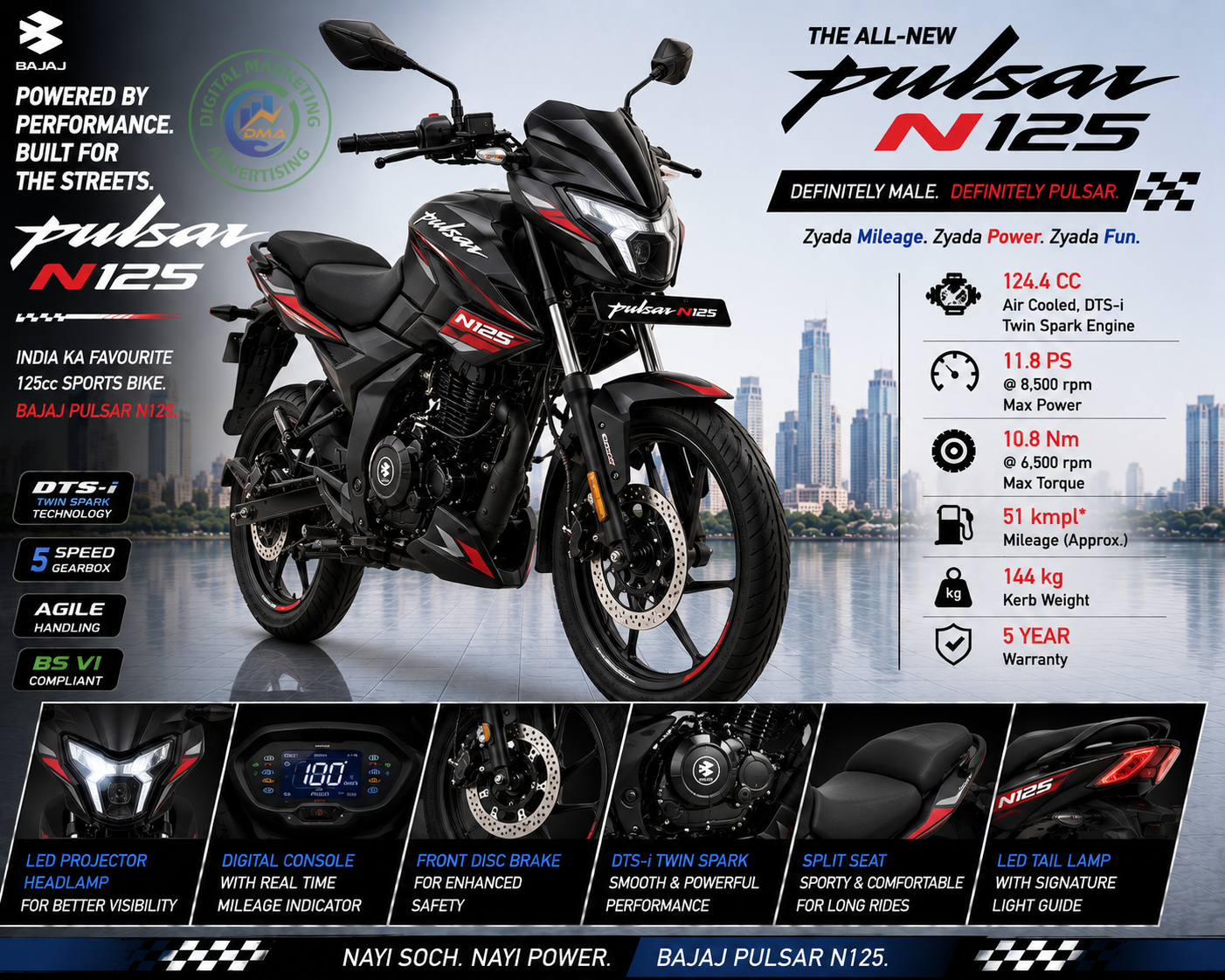 Pulsar N125