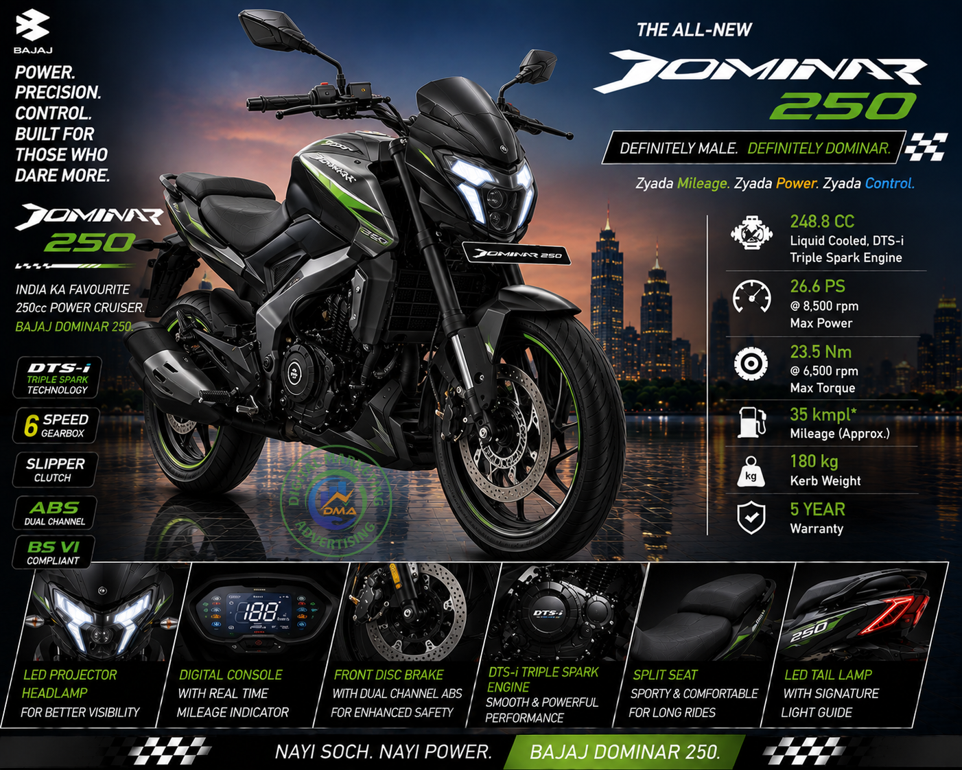 Dominar 250