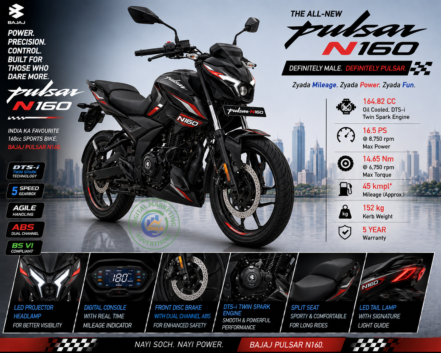 Pulsar N160