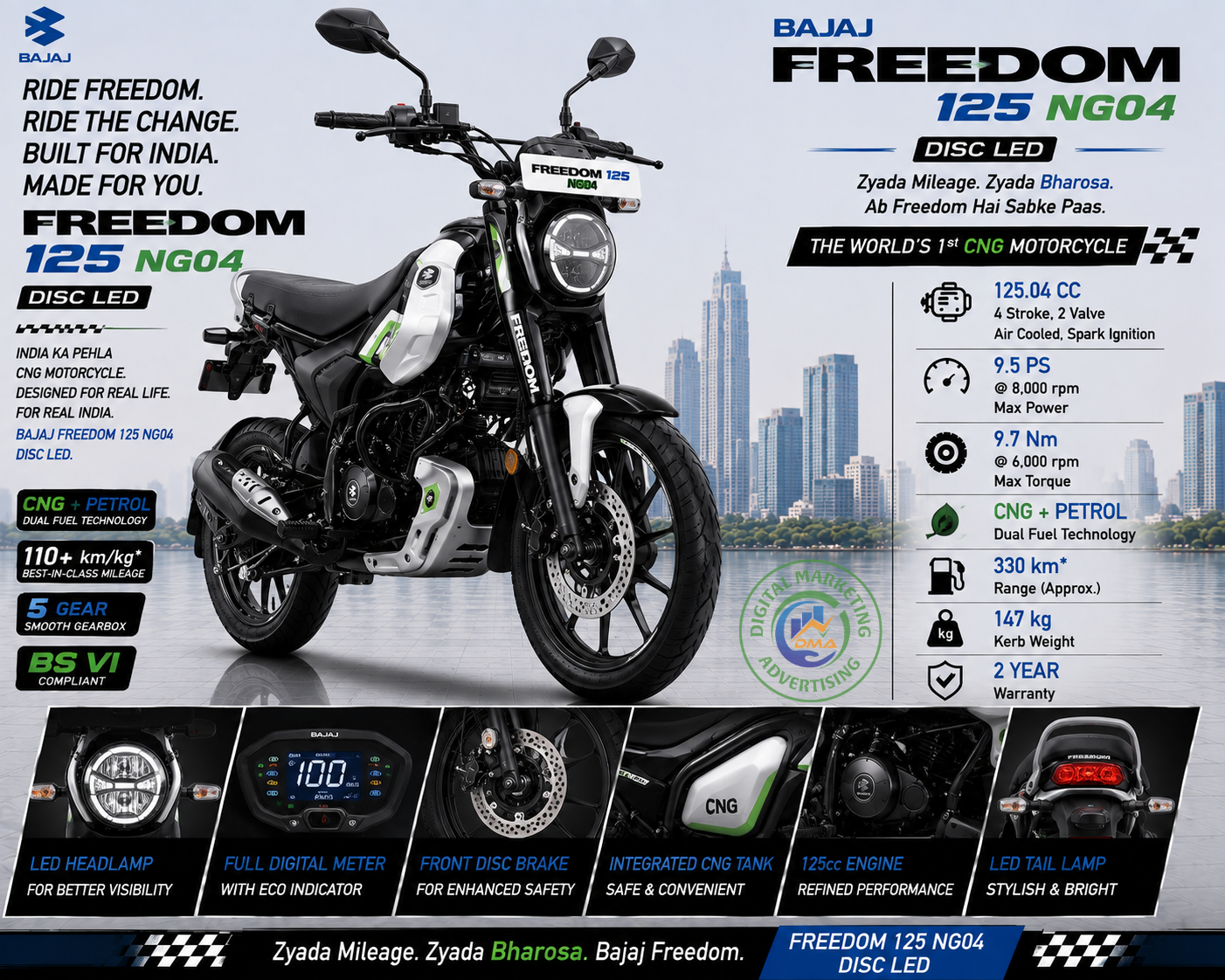 Freedom 125 NG04