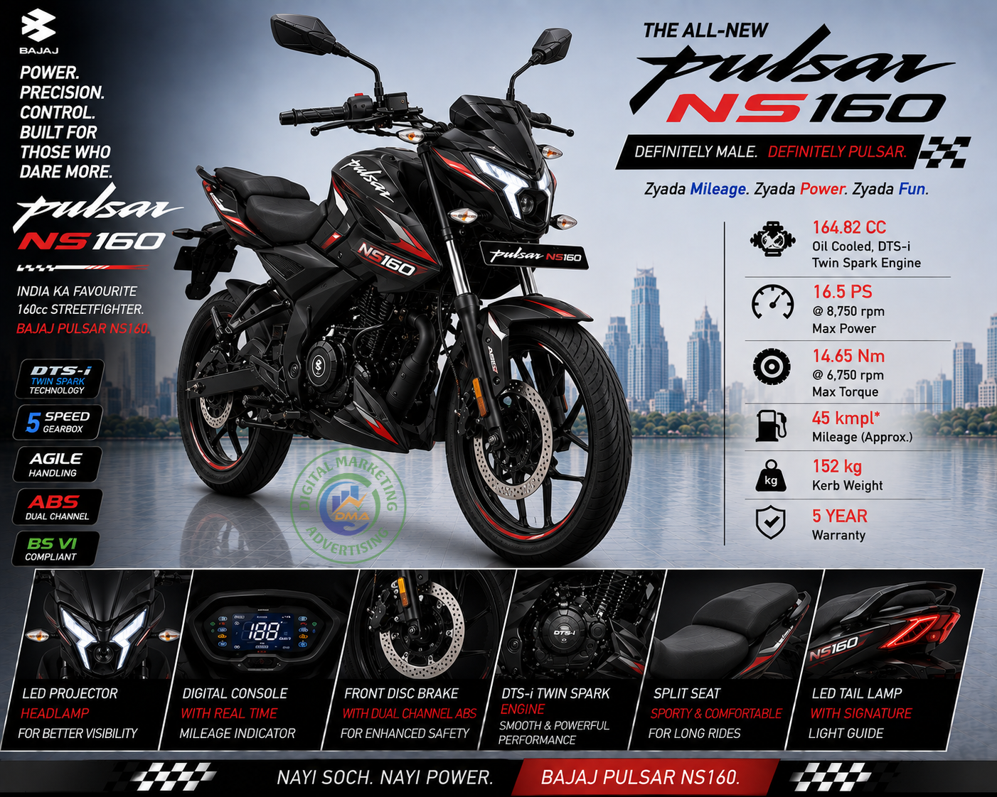 Pulsar NS160