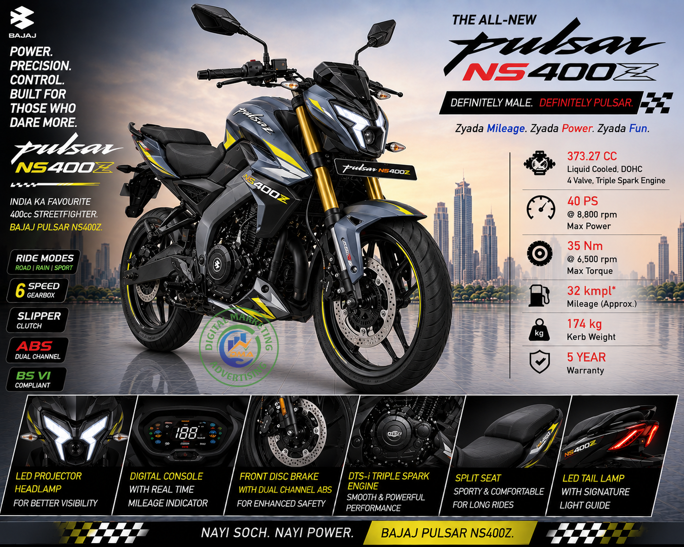 Pulsar NS400z