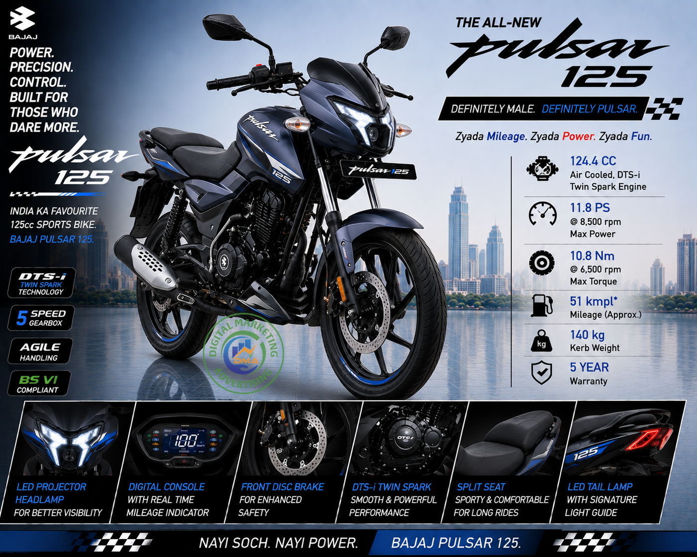 Pulsar 125