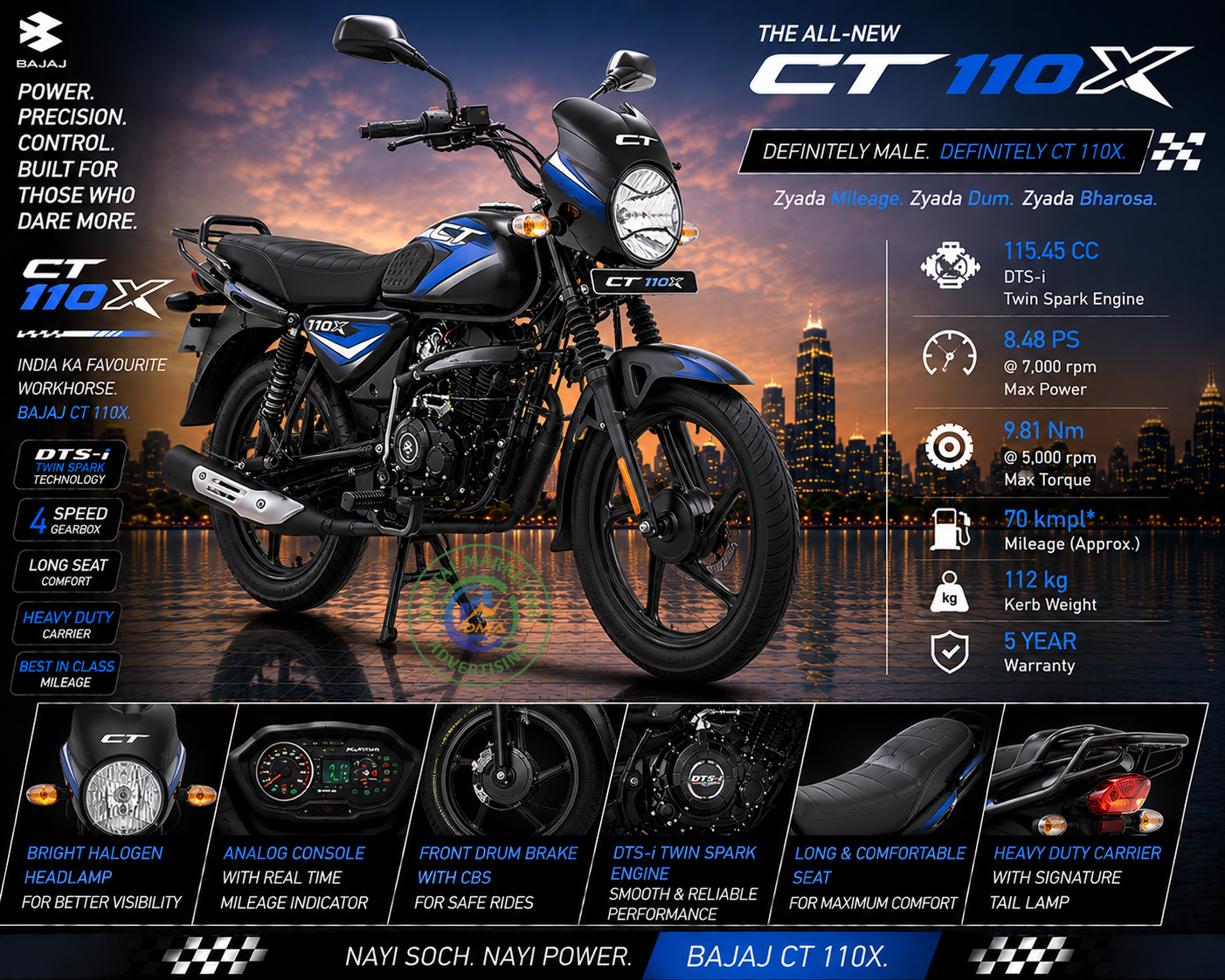 CT 110X