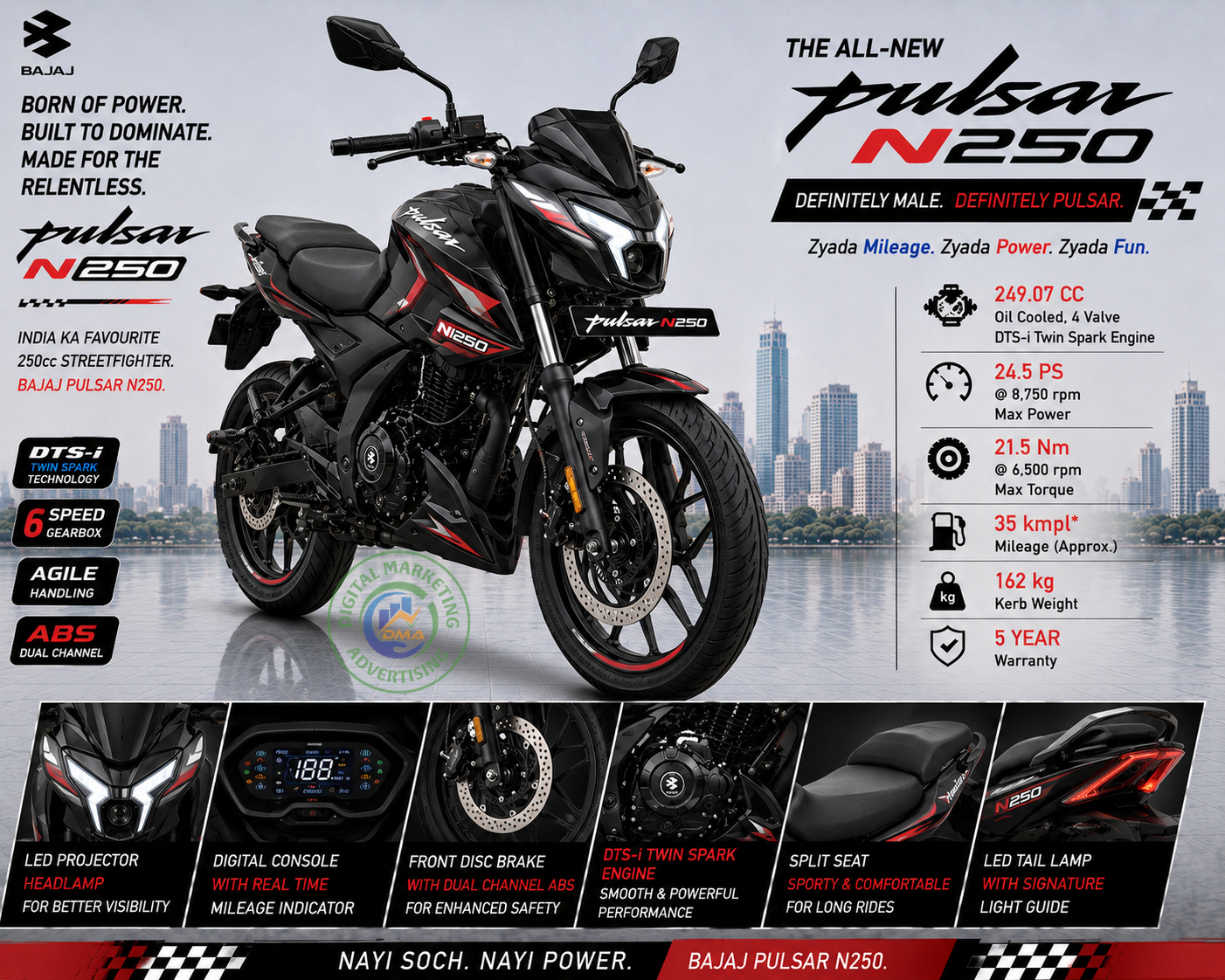 Pulsar N250