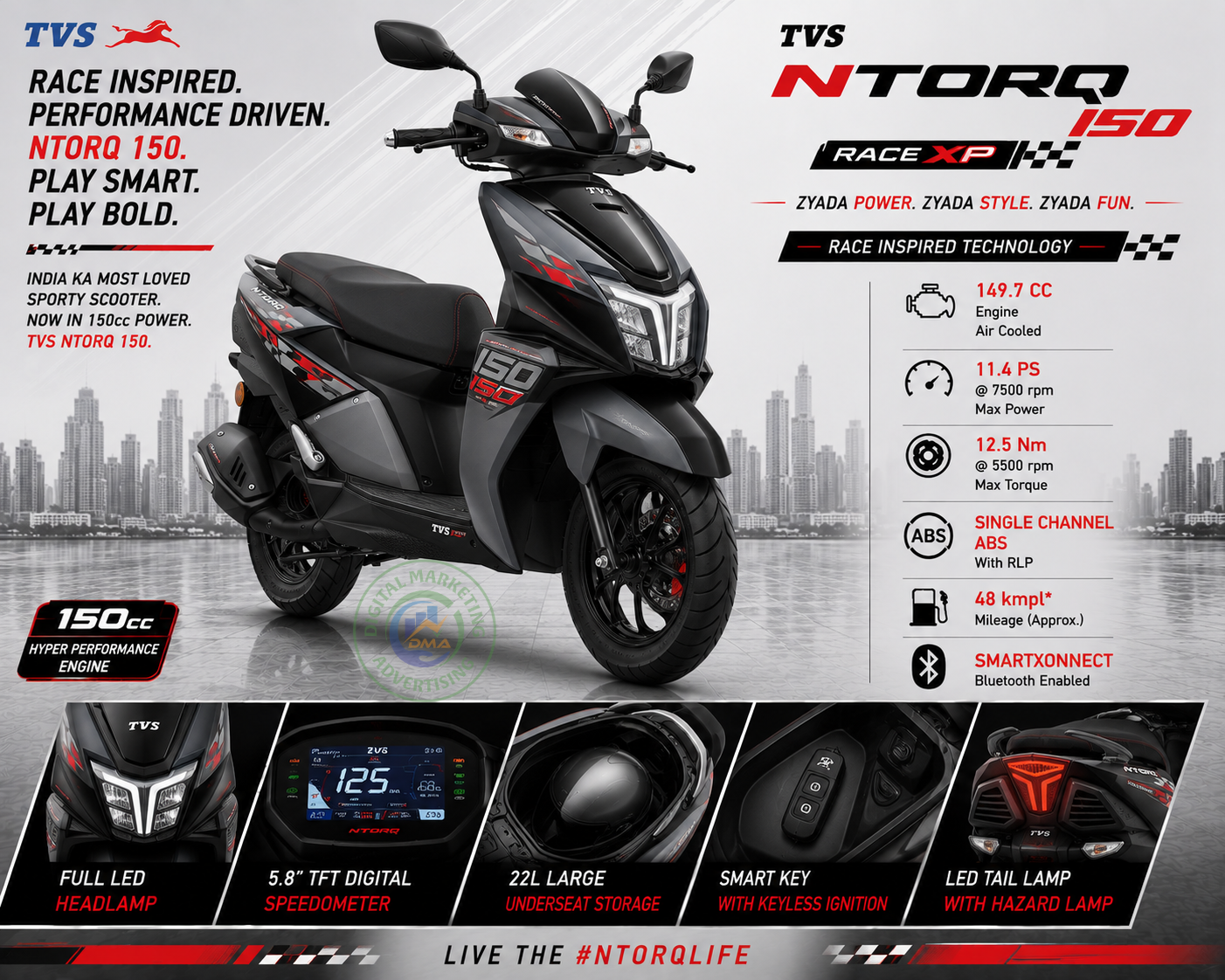 TVS Ntorq 150