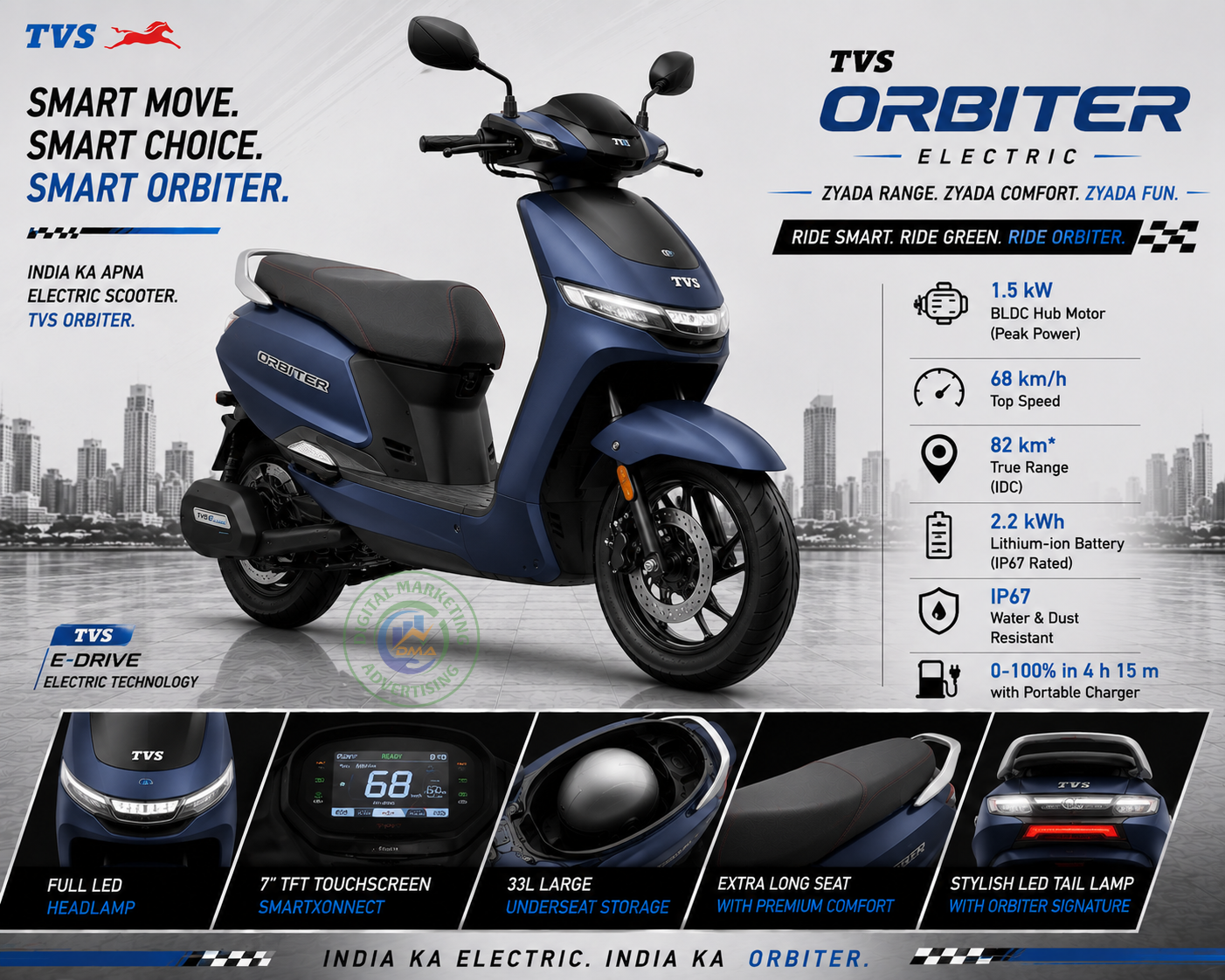 TVS Orbiter