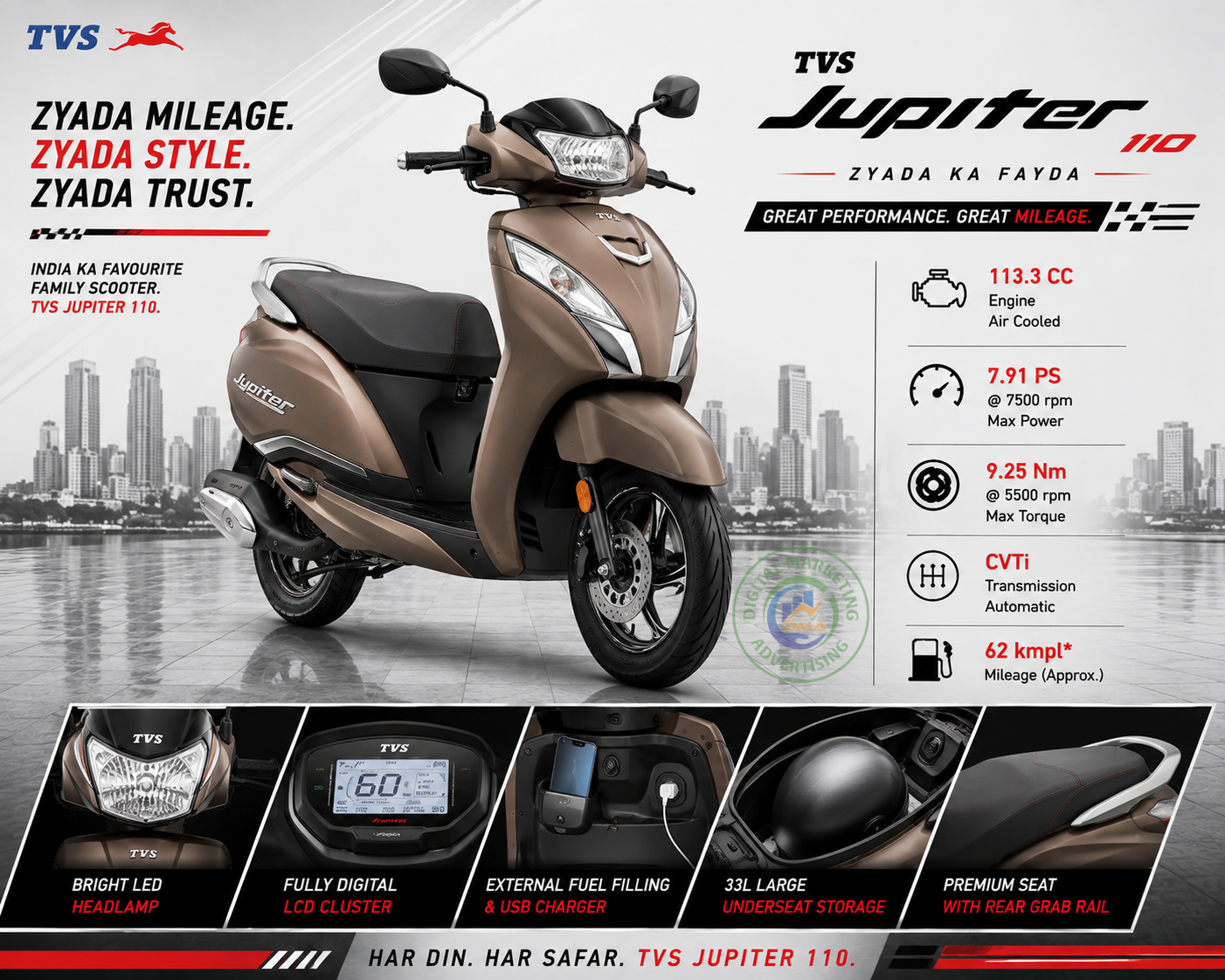 TVS Jupiter 110
