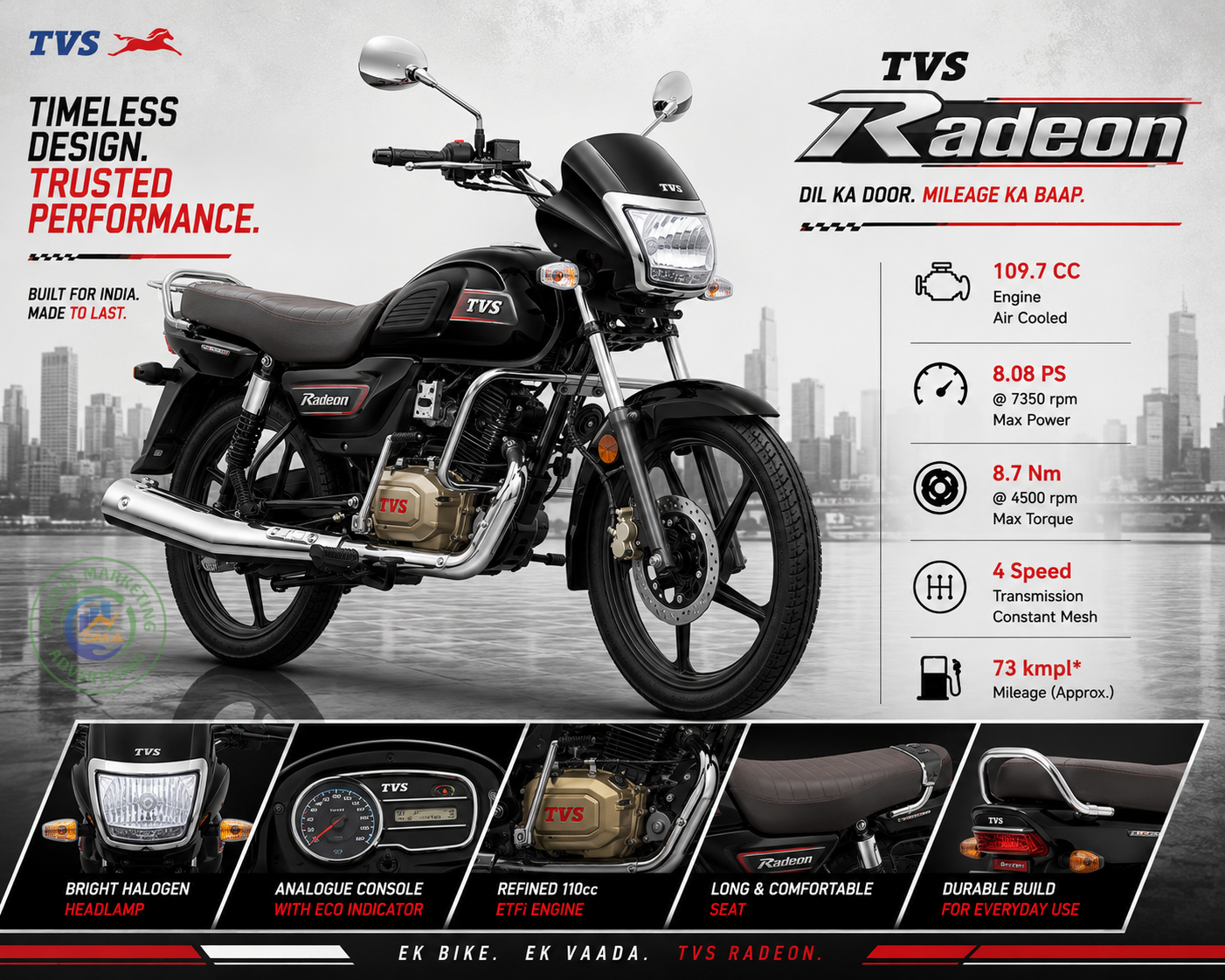 TVS Radeon