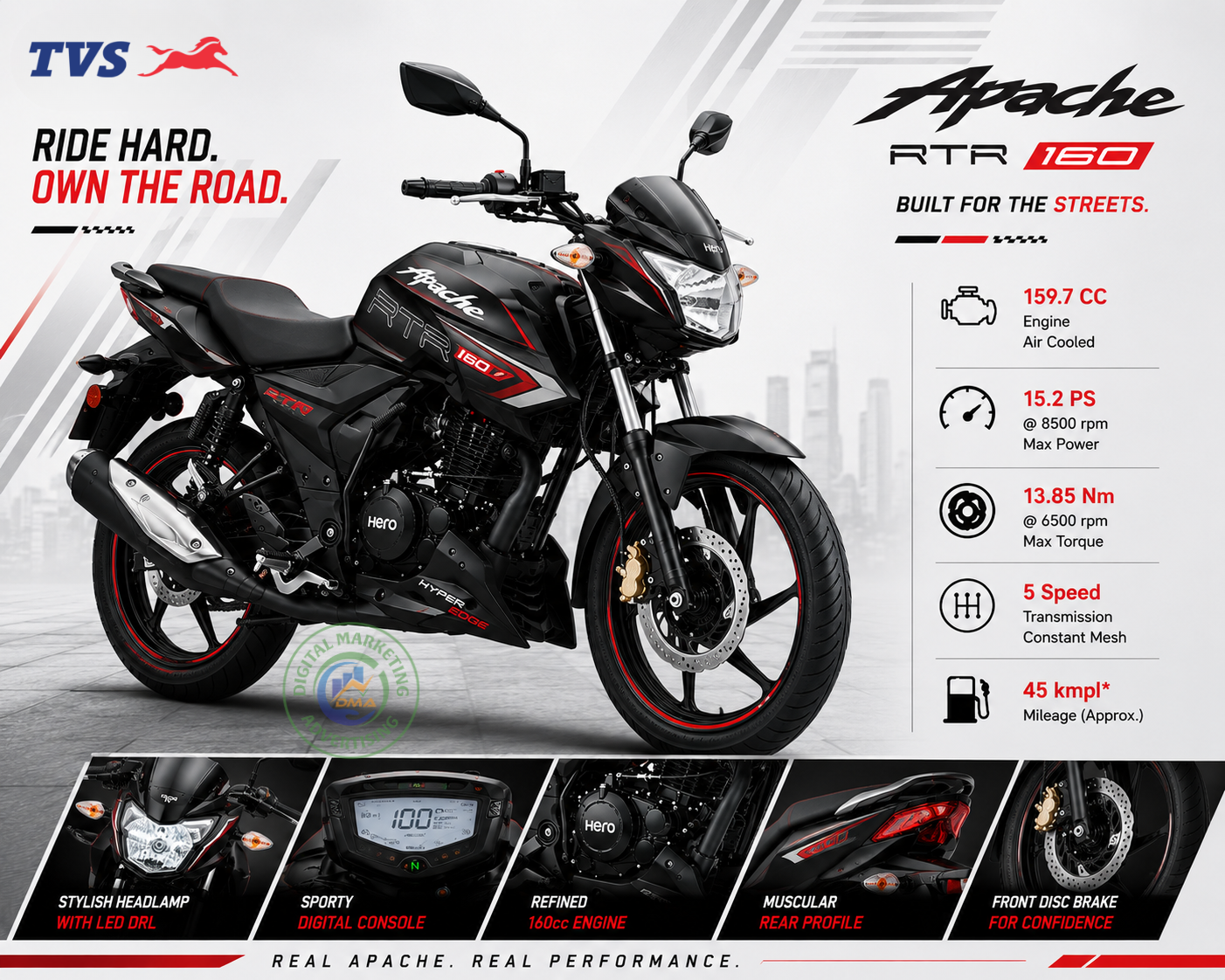 Apache RTR 160