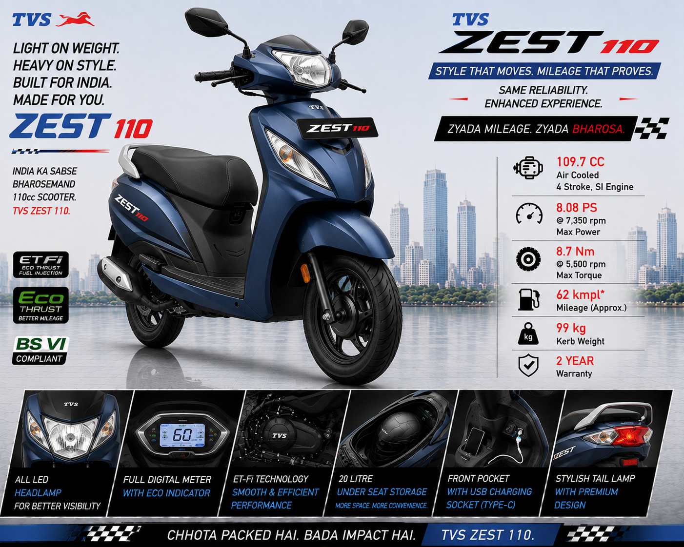 TVS Zest 110