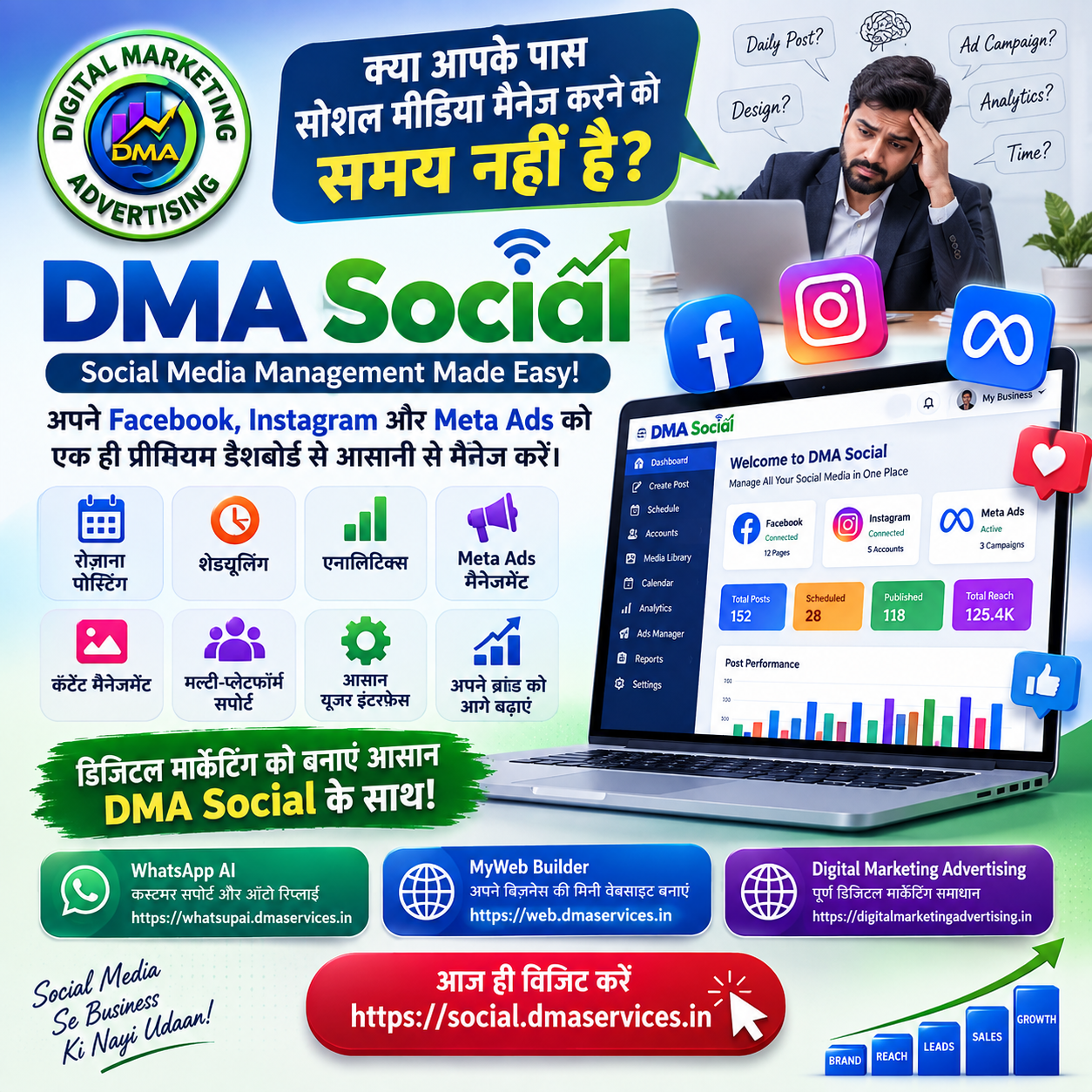 Complete Social Media meta ads