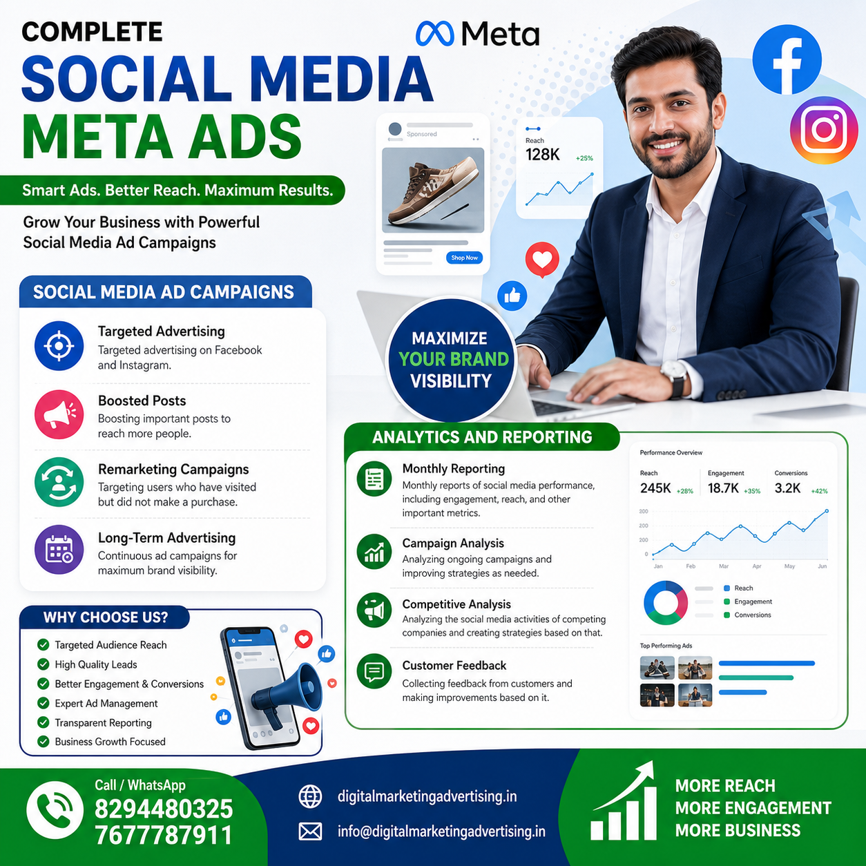Complete Social Media meta ads