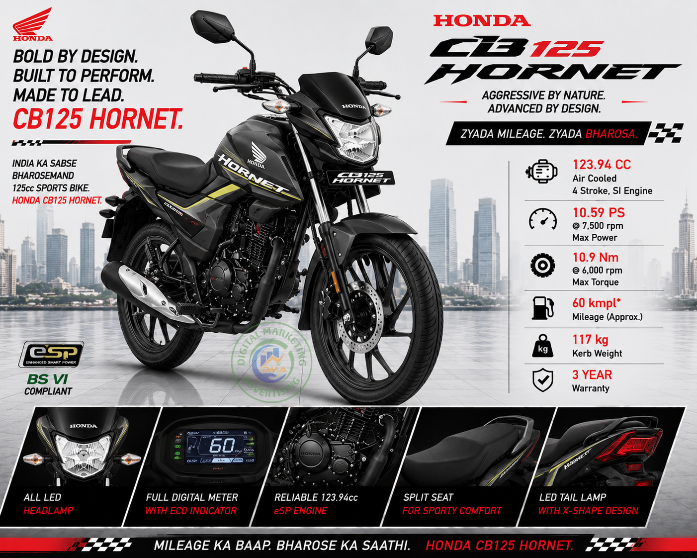 CB125 Hornet