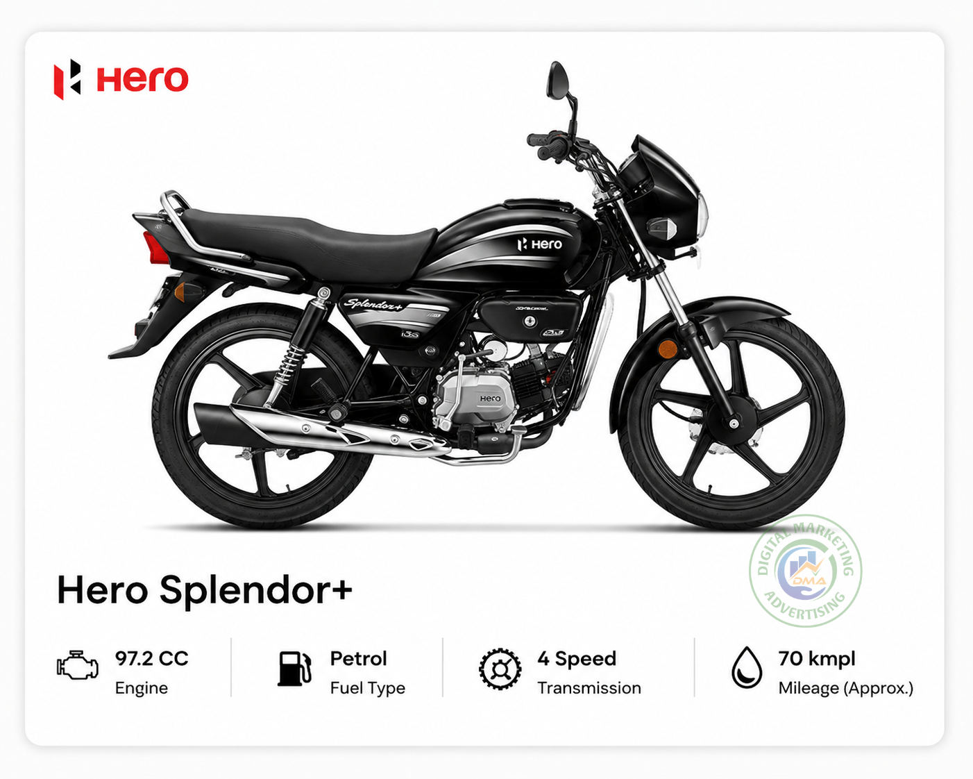 SPLENDOR+