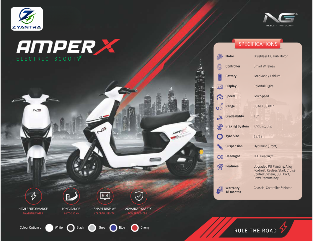 AmperX
