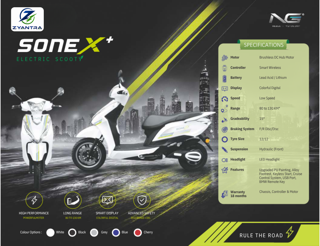 SoneX+