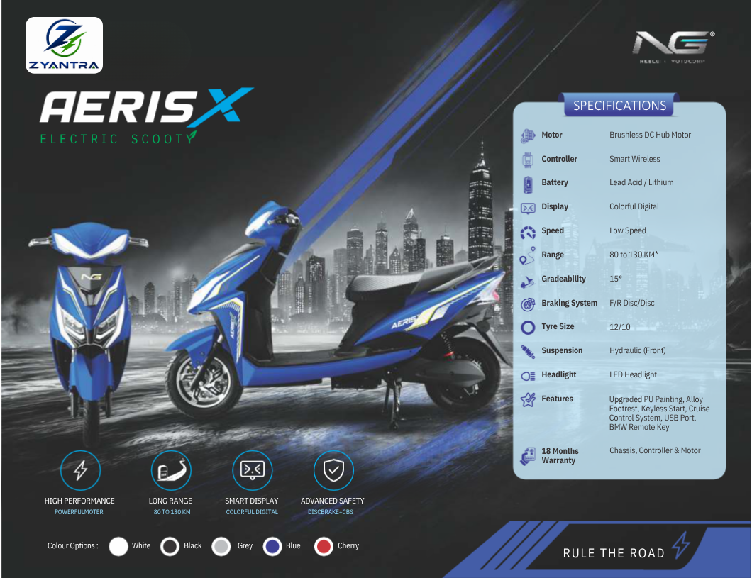 AerisX