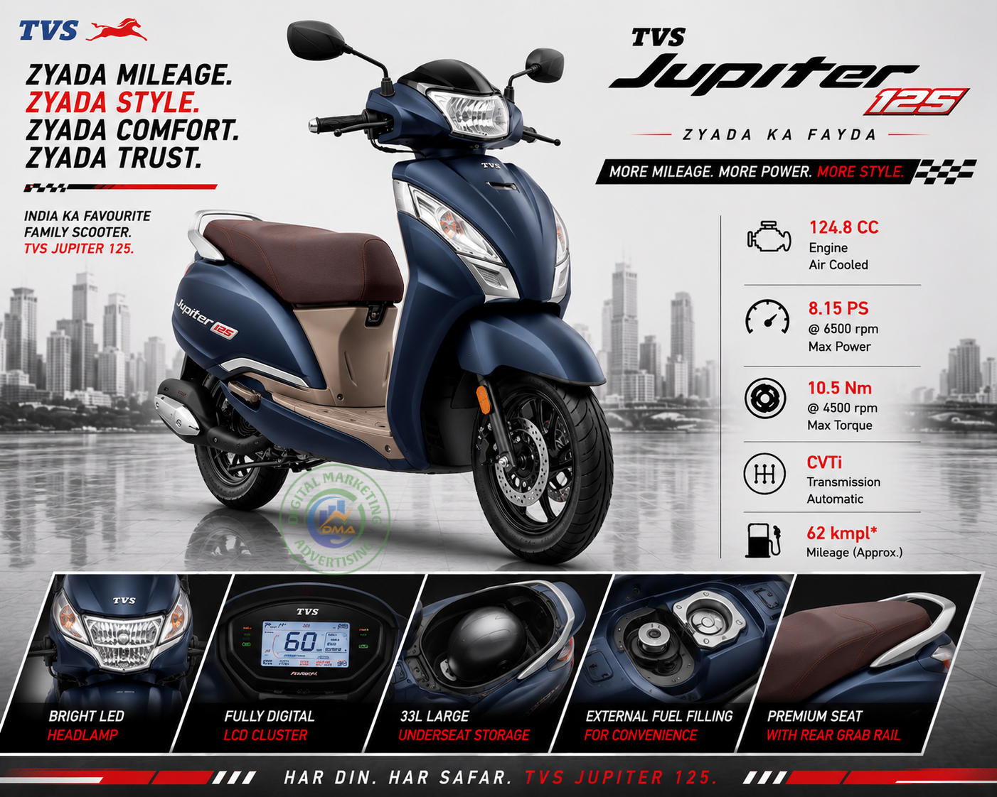 TVS Jupiter 125