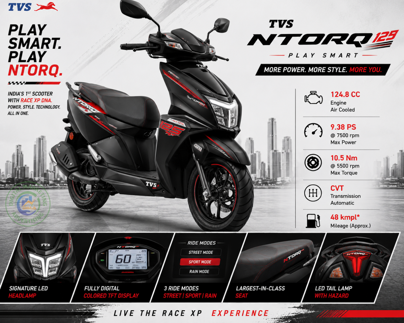TVS Ntorq 125