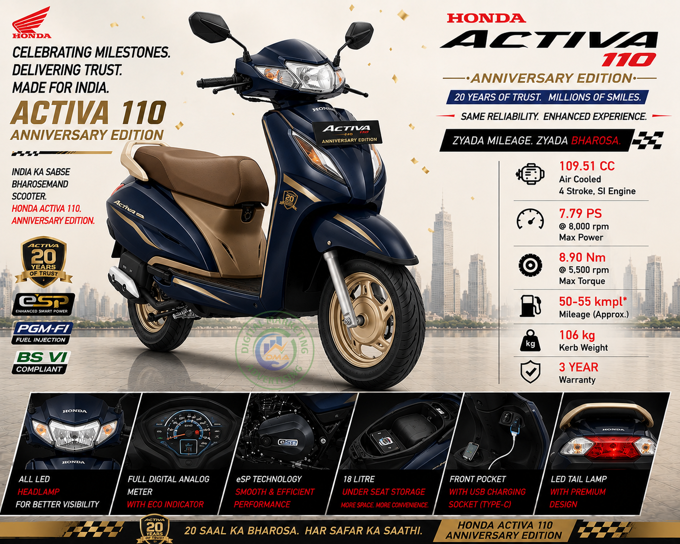 Activa 110 Anniversary Edition