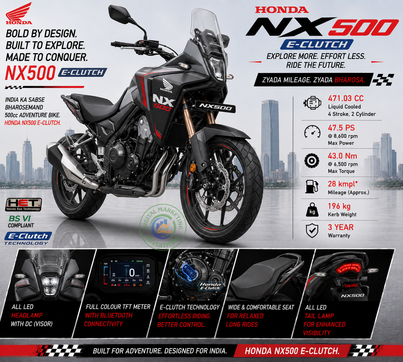NX500 E-Clutch
