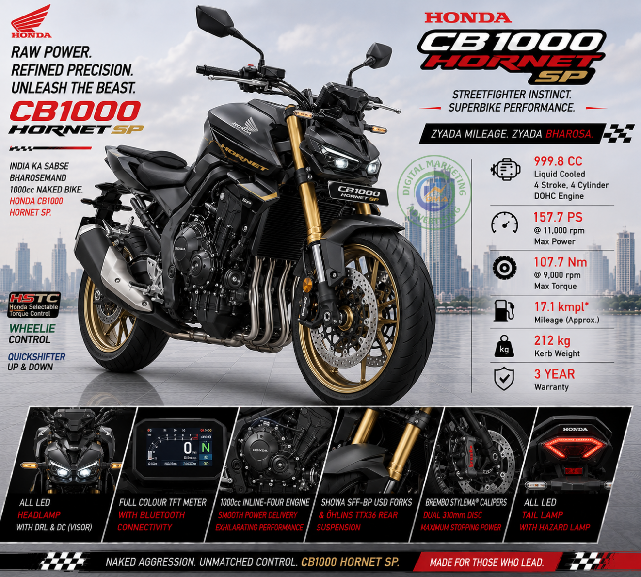 CB1000 Hornet SP