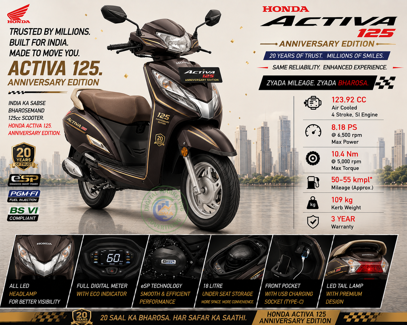 Activa 125 Anniversary Edition