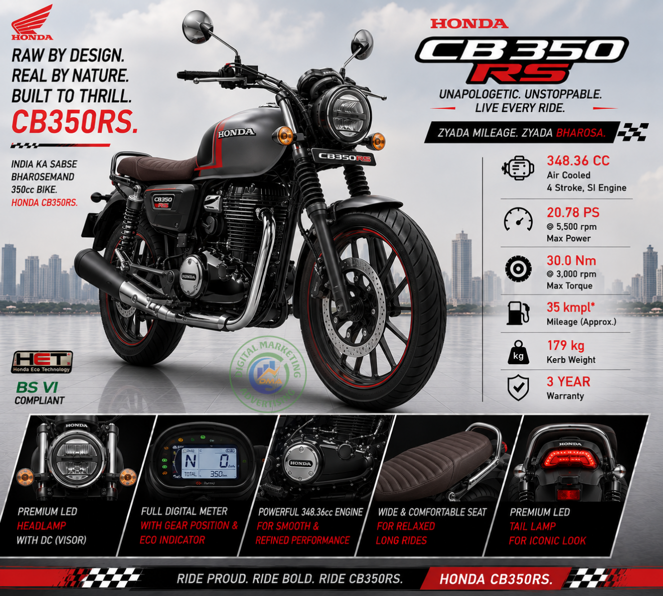 CB350RS