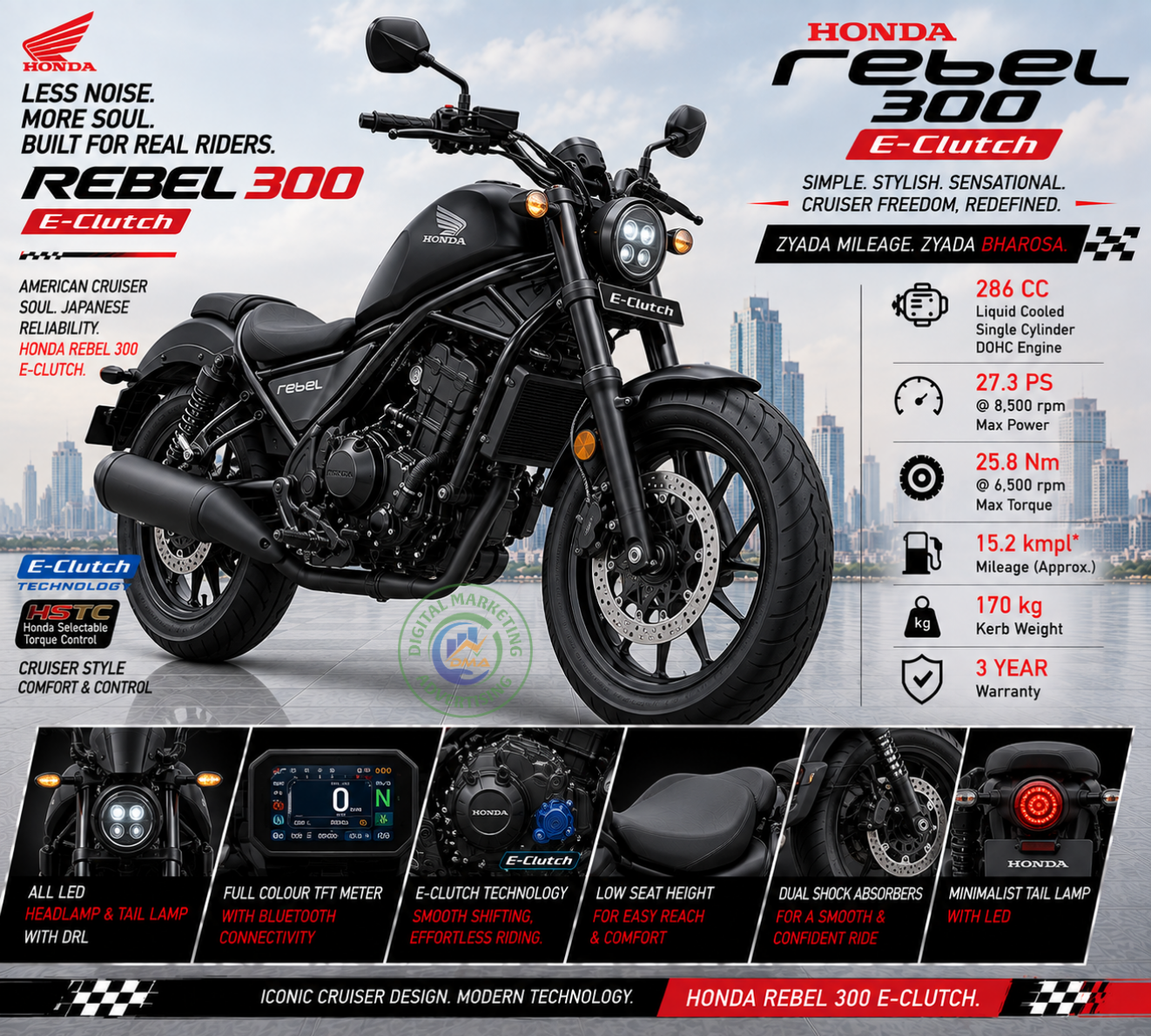 Rebel 300