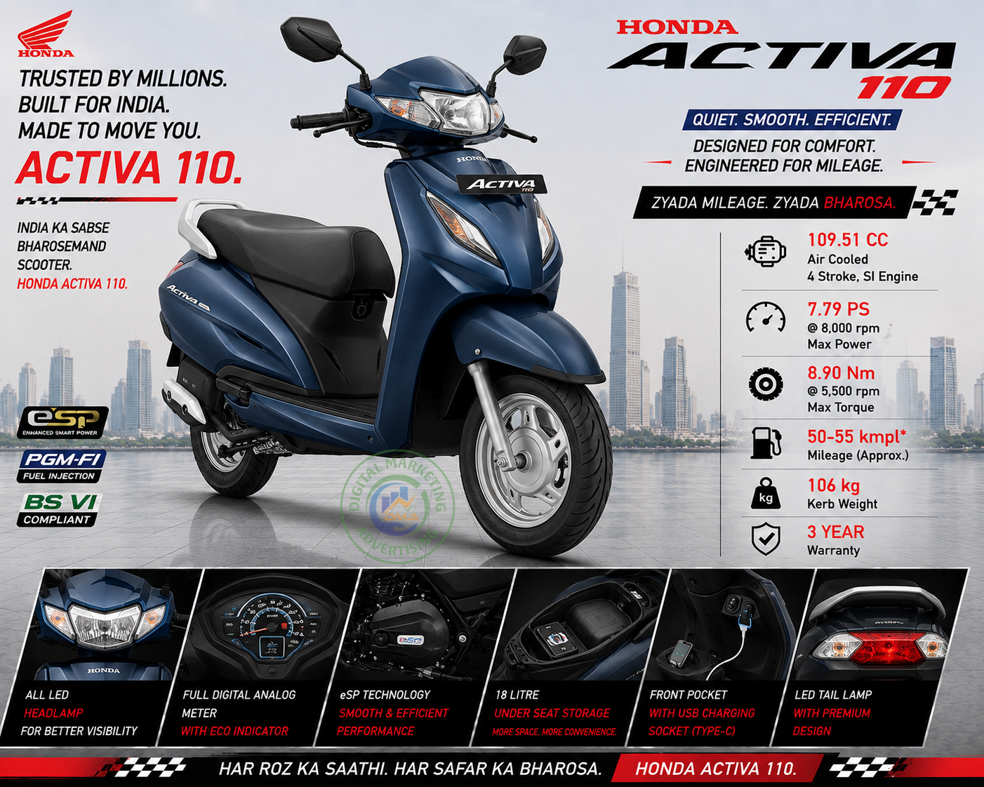 Activa 110