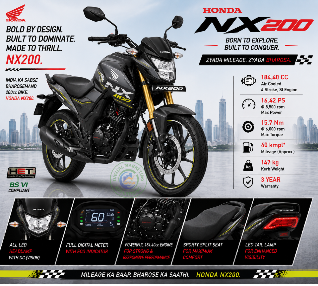 NX200