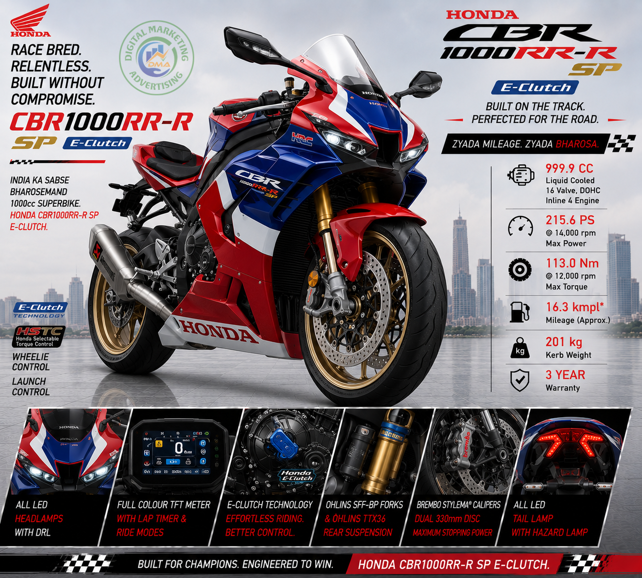 CBR1000RR-R SP
