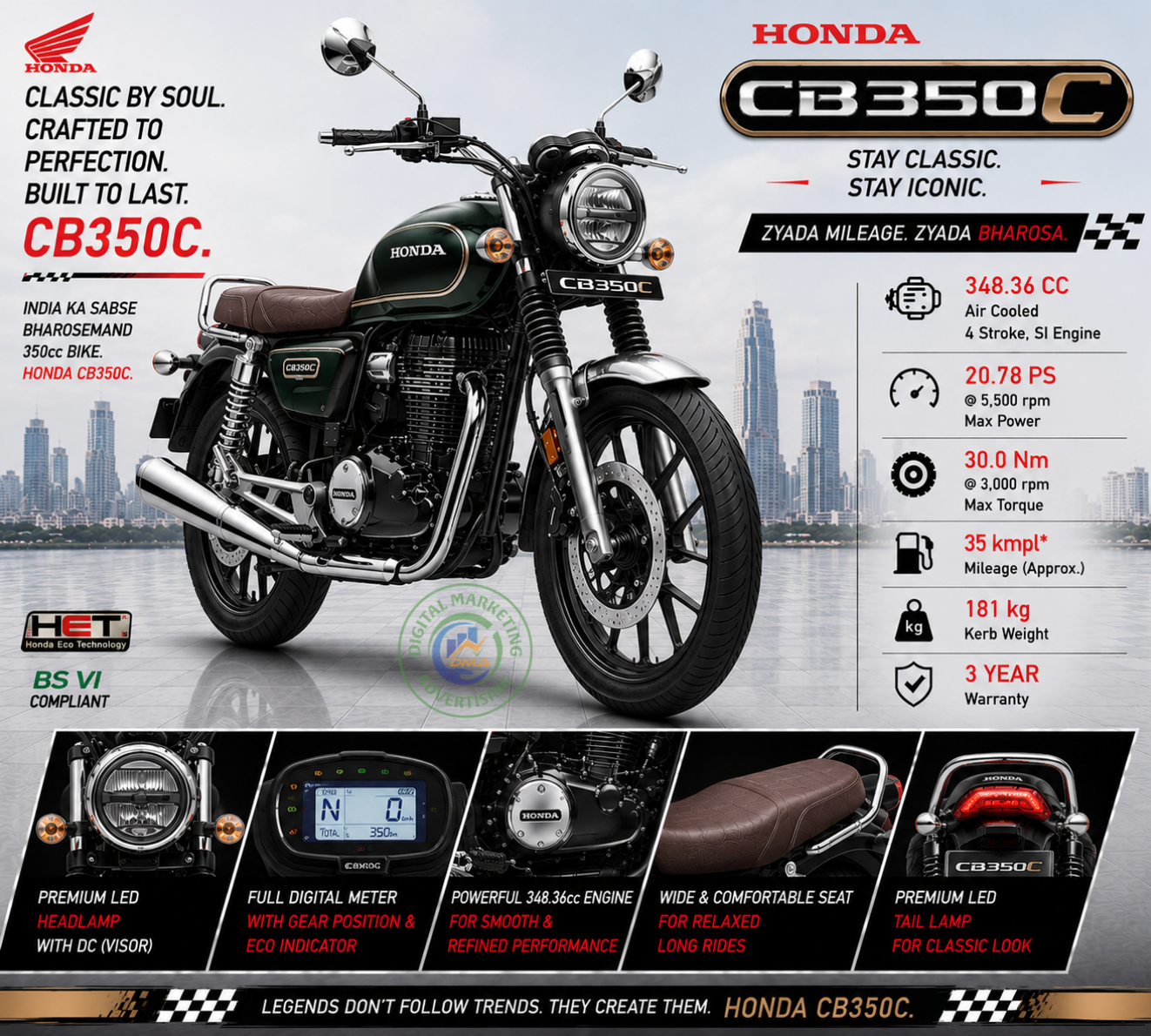 CB350C