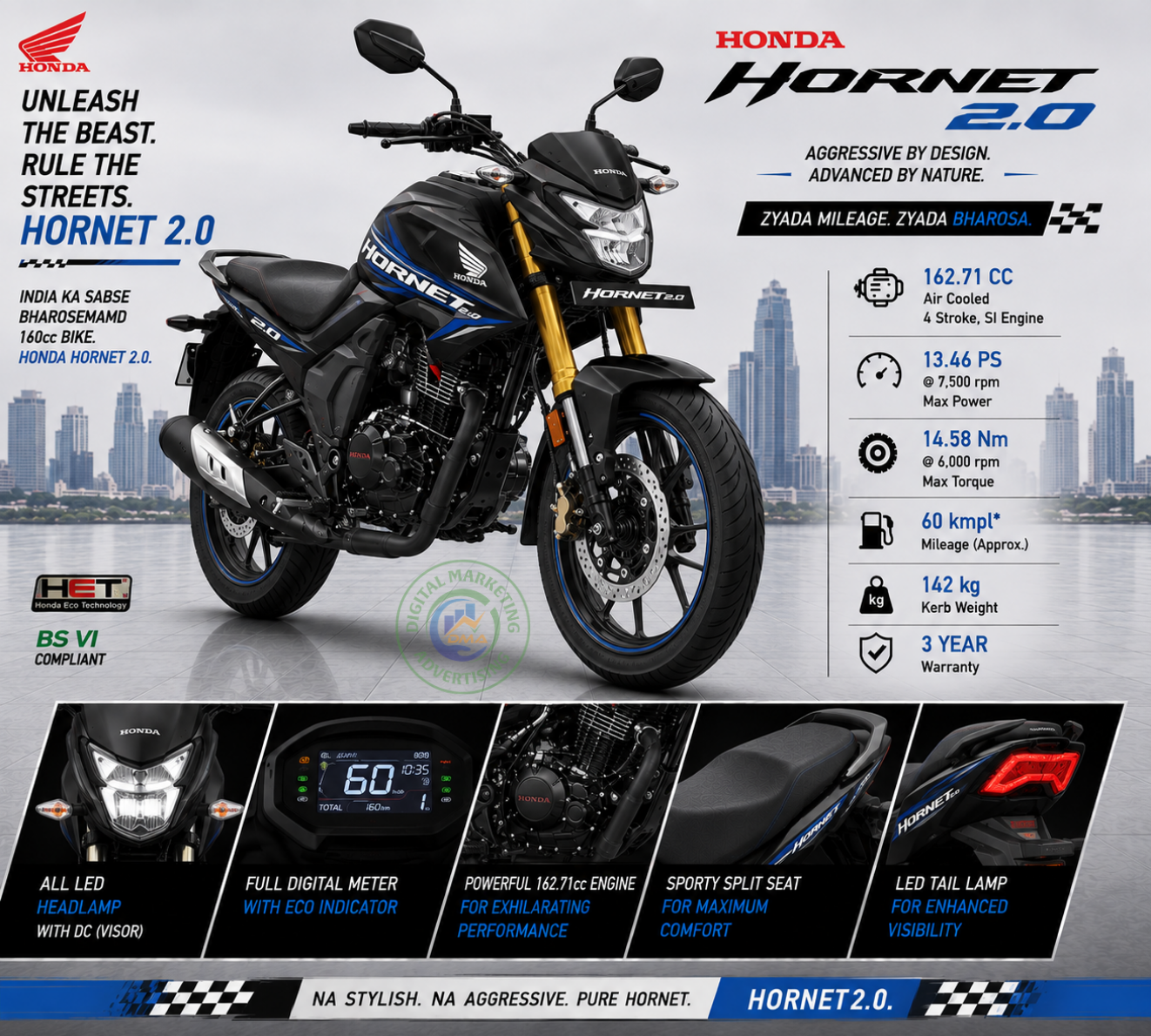 Hornet 2.0