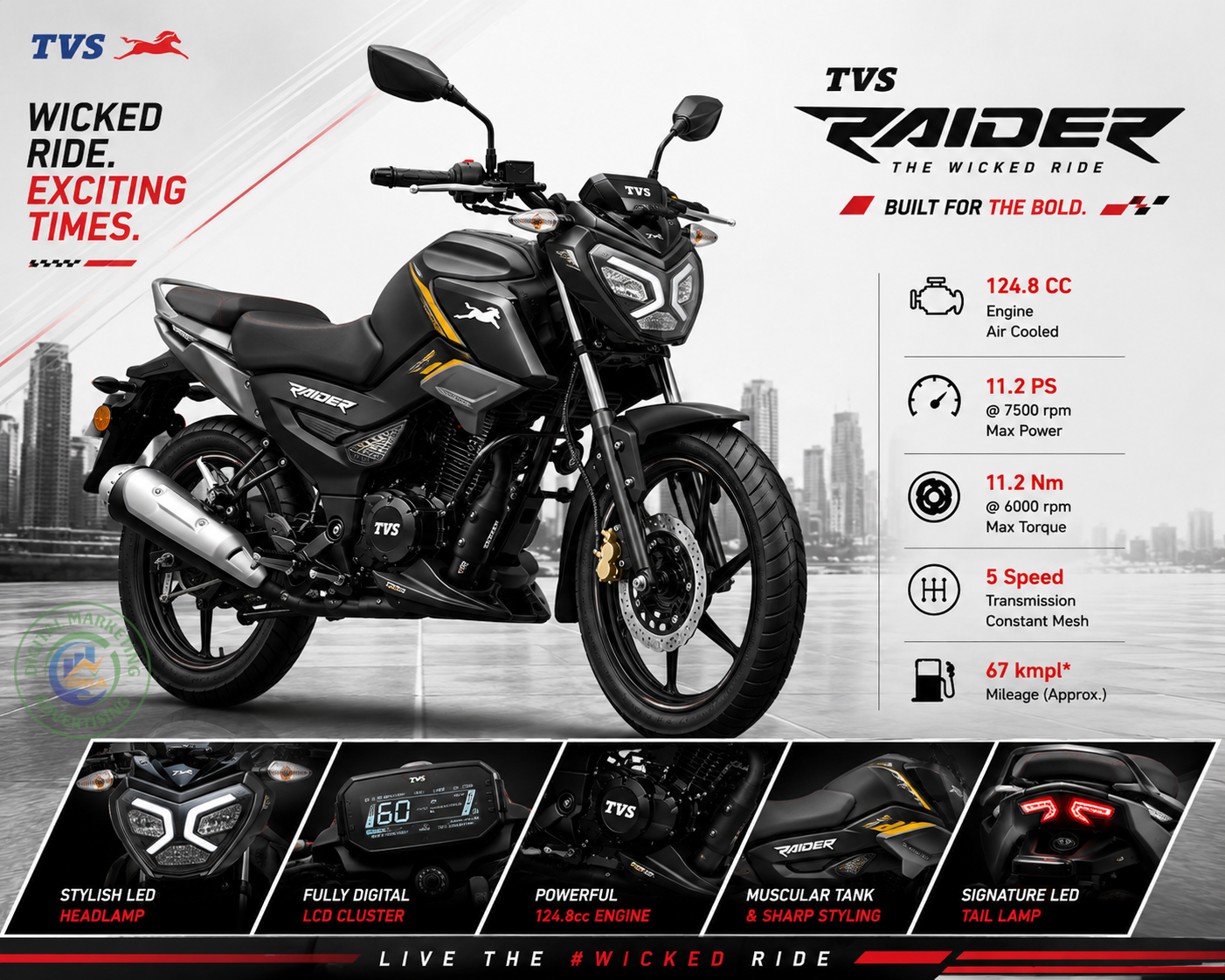 TVS Raider